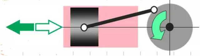 往復(fù)式壓縮機(jī)工作原理